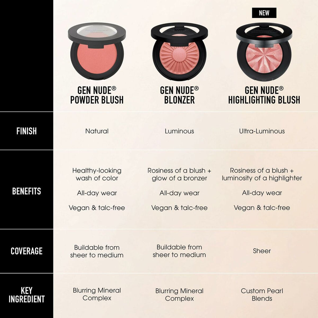 Liquid Make Up Base bareMinerals Gen Nude 3,8 g-3