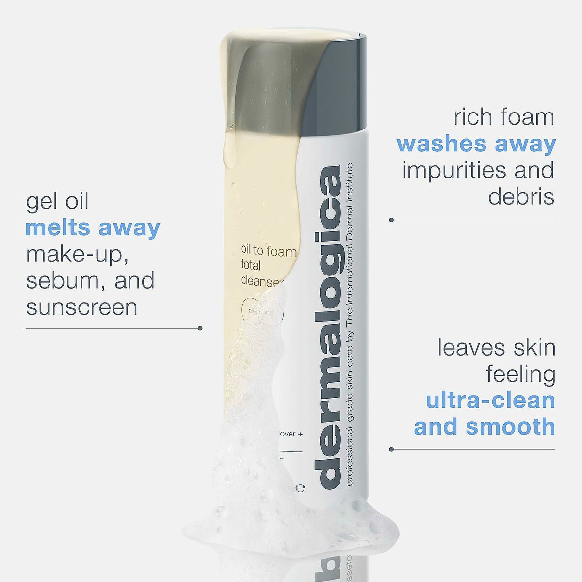 Facial Cleansing Gel Dermalogica-0