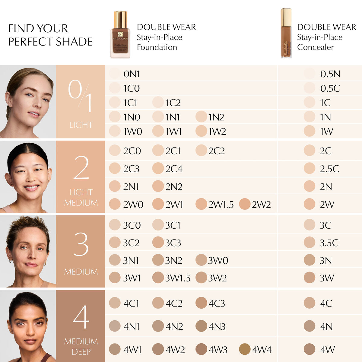Facial Corrector Estee Lauder DOUBLE WEAR Nº 2N 12 ml-22