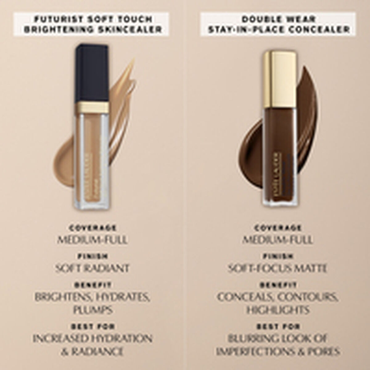 Facial Corrector Estee Lauder DOUBLE WEAR Nº 3N 12 ml-7