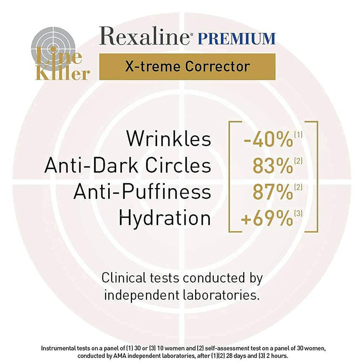 Anti - Ageing Cream for Eye Area Premium Line Killer X Treme Rexaline 15 ml - Cosmova