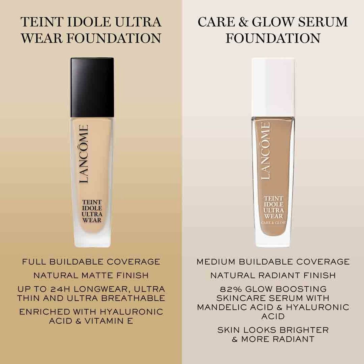 Liquid Make Up Base Lancôme Teint Idole Ultra Wear C Nº 500c Spf 35 30 ml-1