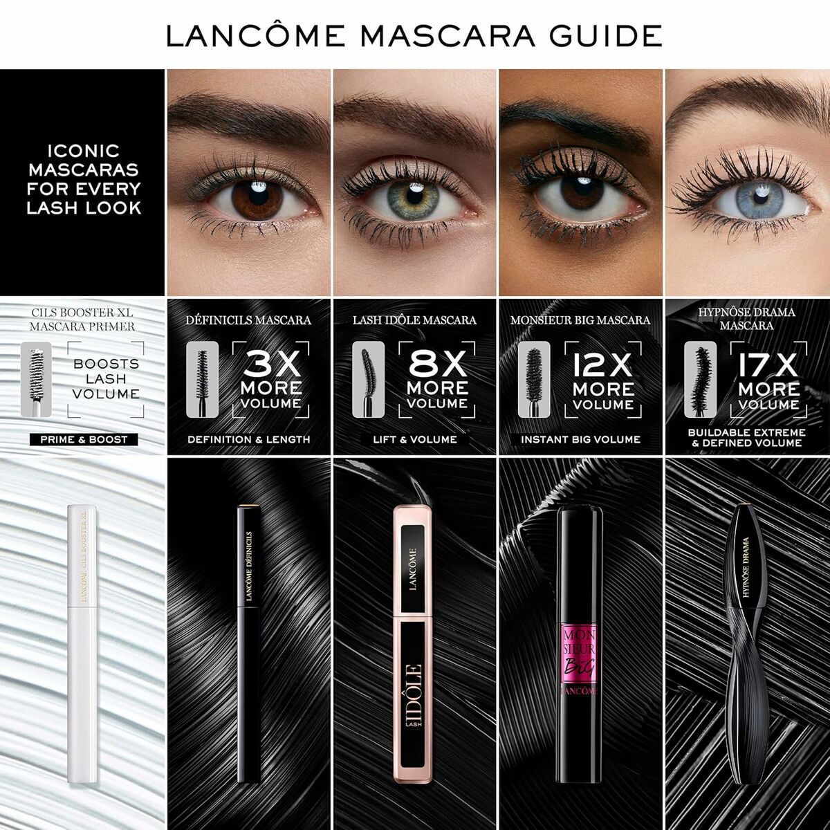 Mascara Lancôme HYPNÔSE 6,5 ml-1
