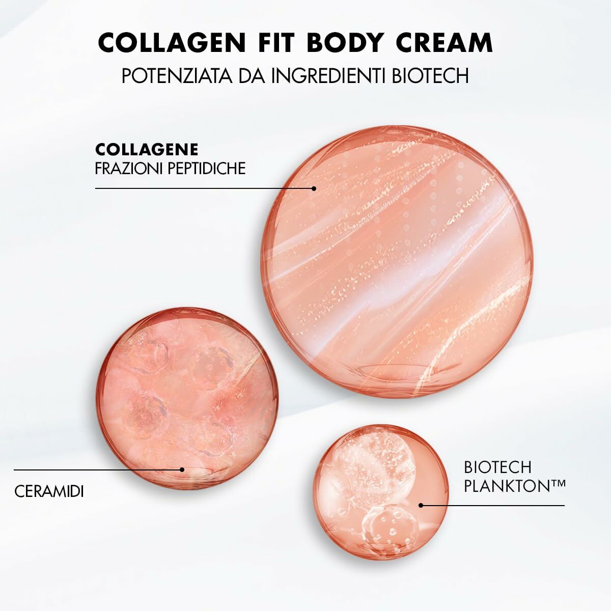 Body Lotion Biotherm COLLAGEN FIT-3