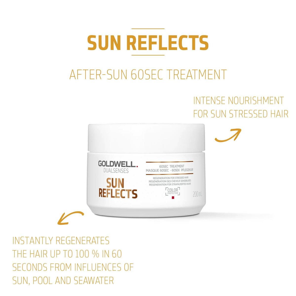 Hair Mask Goldwell SUN REFLECTS 200 ml-1
