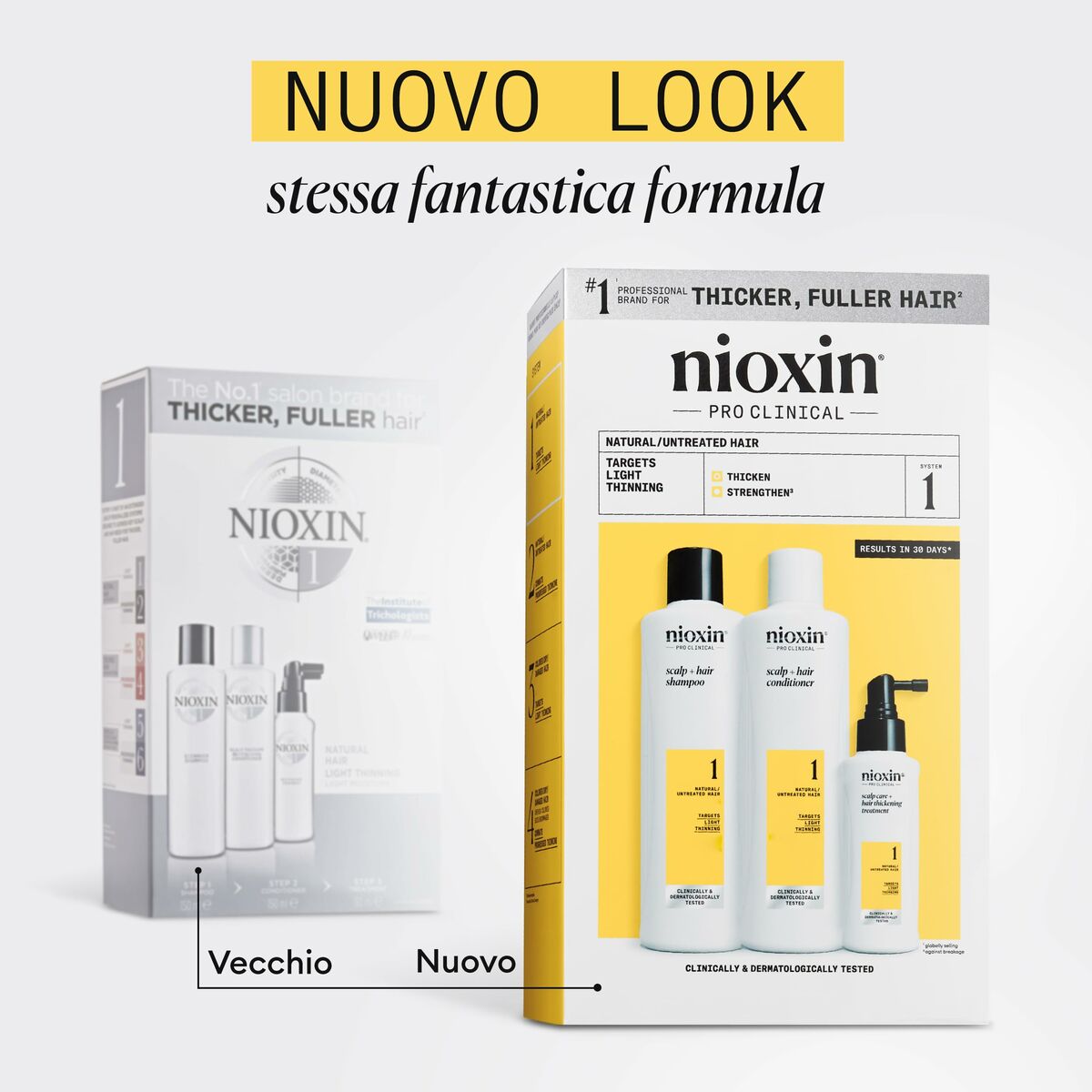 Hair Dressing Set Nioxin 3D CARE SYSTEM-1
