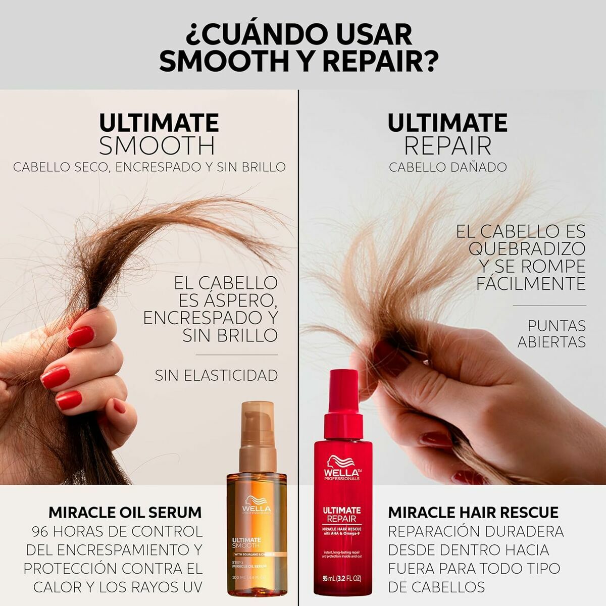 Hair Mask Wella ULTIMATE SMOOTH 100 ml-2