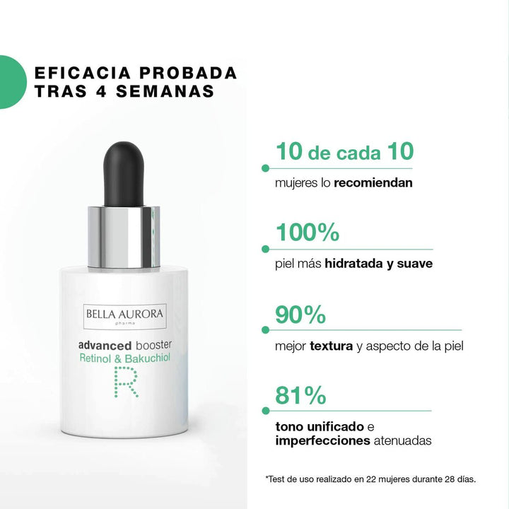Anti-Ageing Serum Bella Aurora Advanced Booster Retinol 30 ml-5
