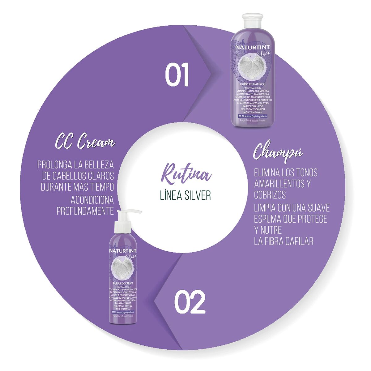 Hair Mask Naturtint SILVER 200 ml-5