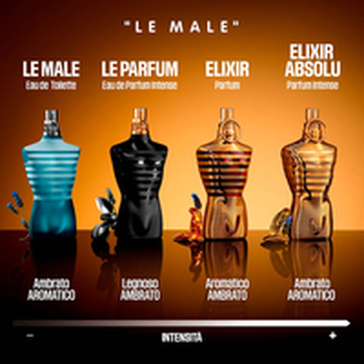 Men's Perfume Jean Paul Gaultier LE MALE 75 ml-3