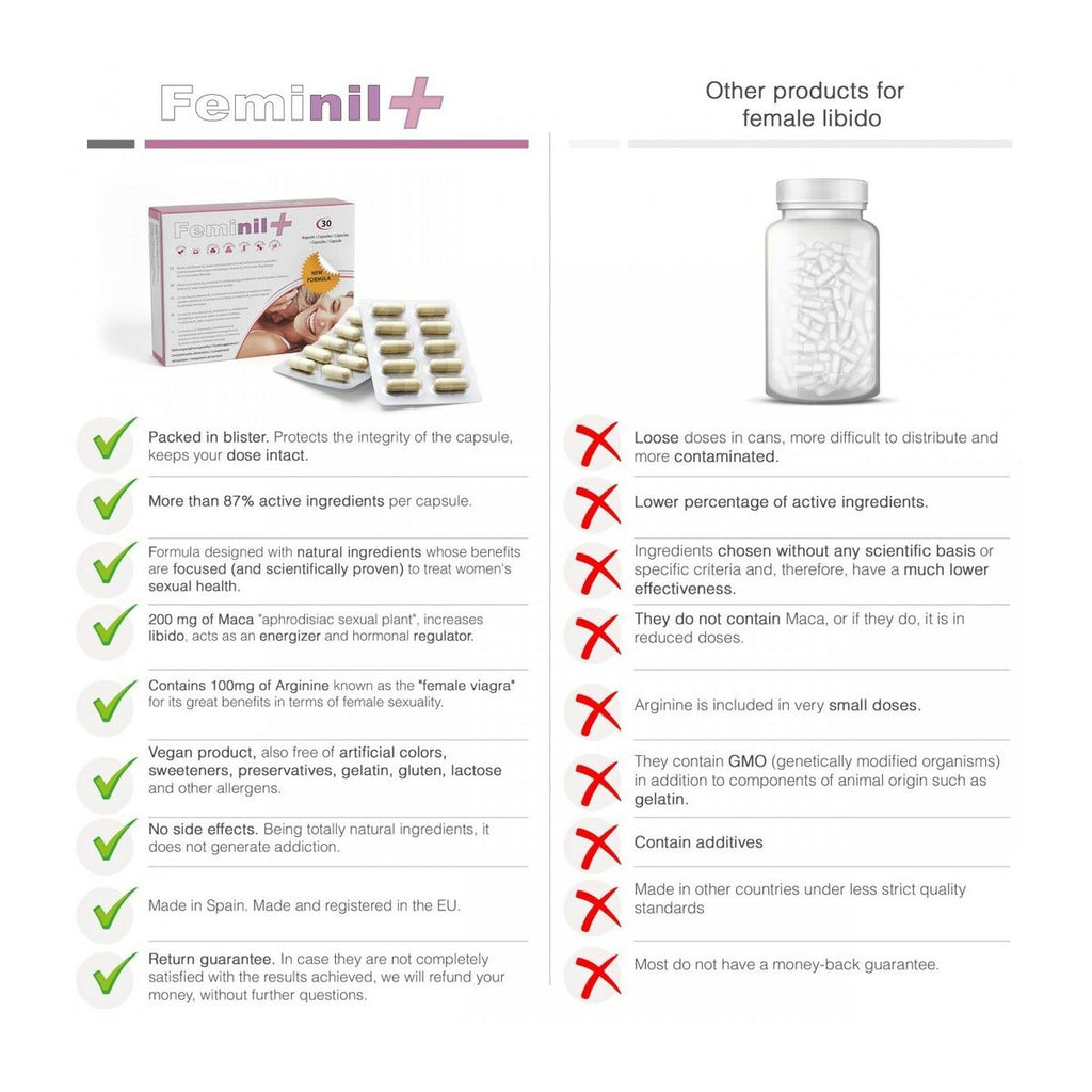 Anti-Ageing Cream 500 Cosmetics 30 Units-4