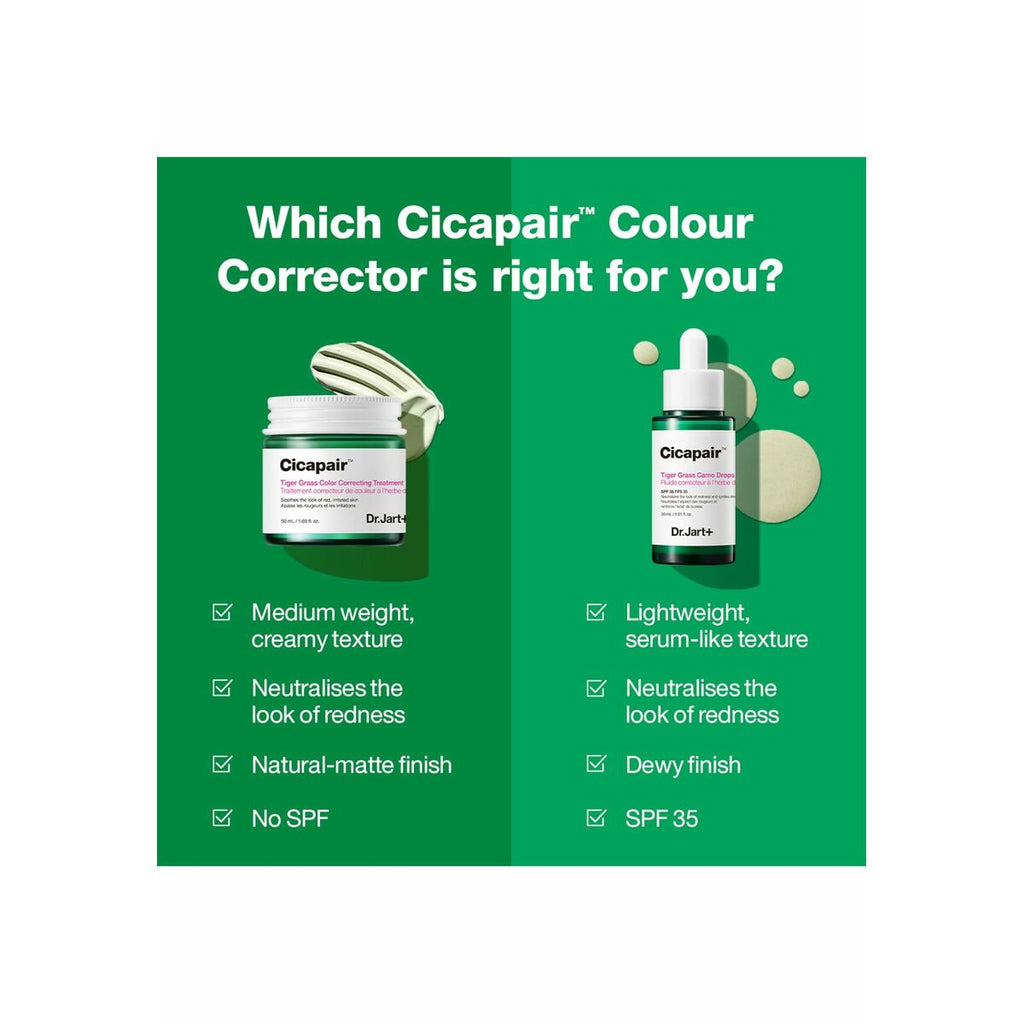 Facial Corrector DR.JART+ CICAPAIR 30 ml-3